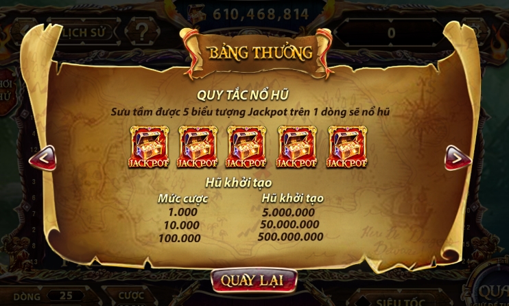 Nổ hũ với 5 biểu tượng jackpot