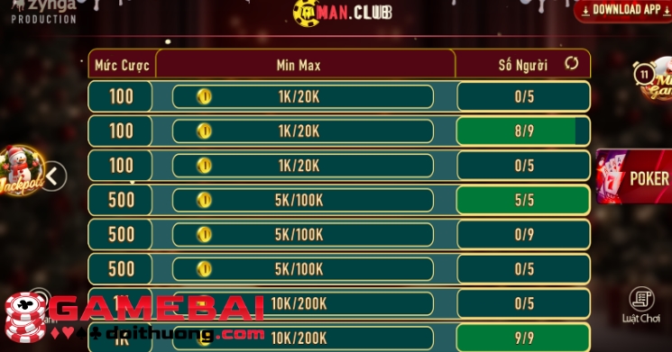 Game Bài Poker Man Club có Tính Năng Đặc Biệt gì