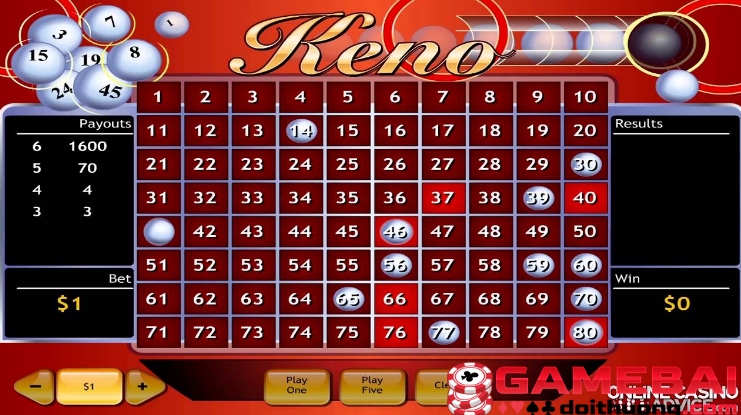 Keno Man Club – Game Cược Số Hấp Dẫn Mà Bạn Nên Thử